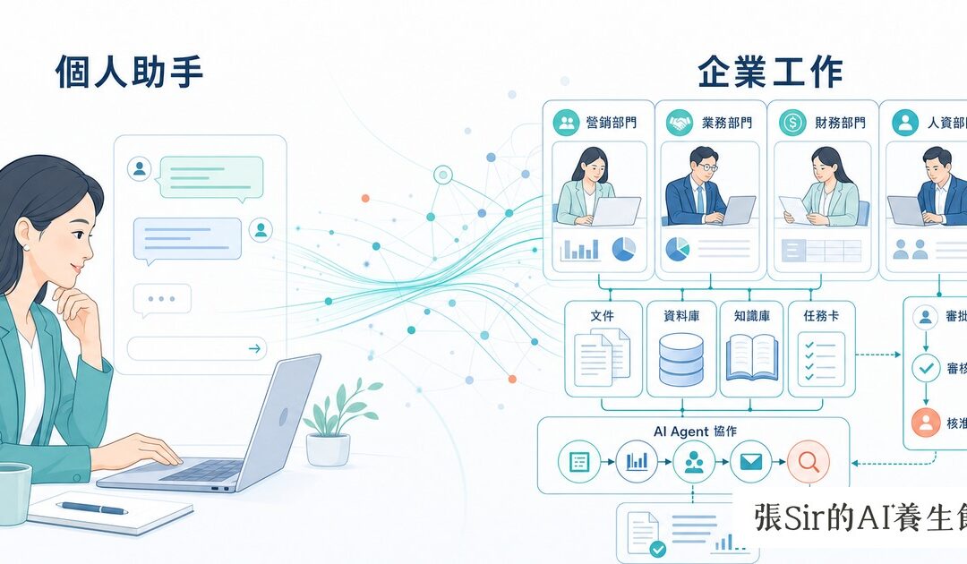 當 AI 從個人助手走進企業工作