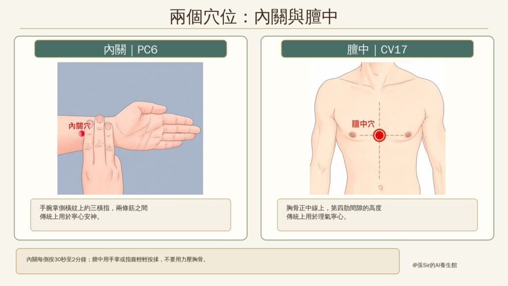 內關PC6與膻中CV17穴位位置