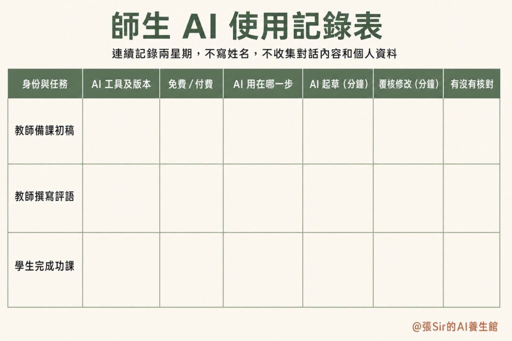 師生 AI 使用記錄表